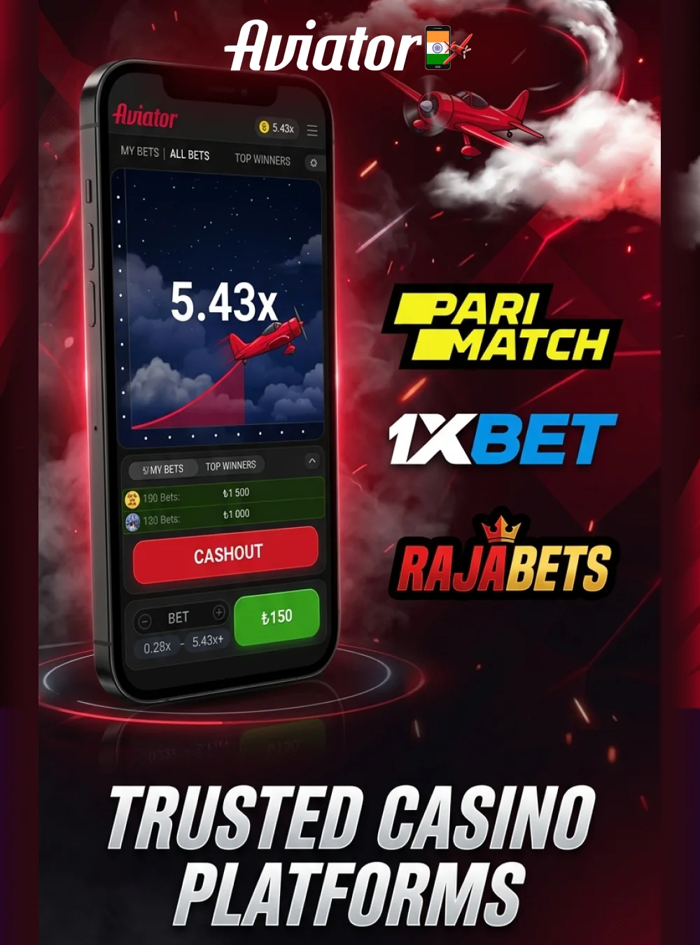 Verified platforms for the Aviator app for Indian players